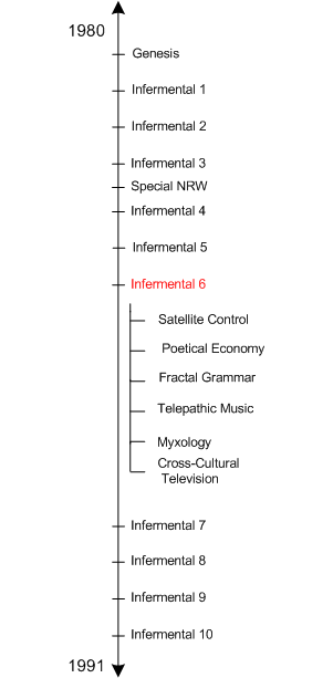 navigationbar