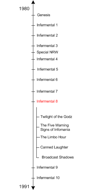 navigationbar