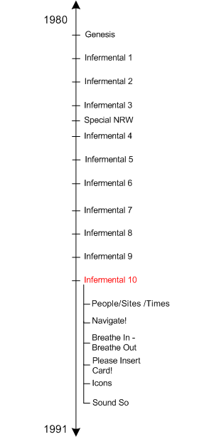 navigationbar