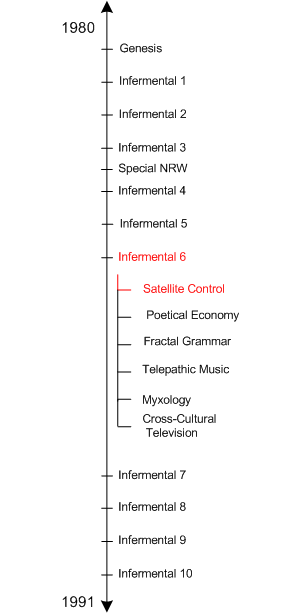 navigationbar