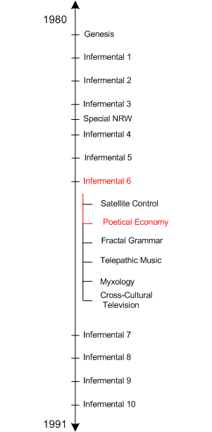 navigationbar