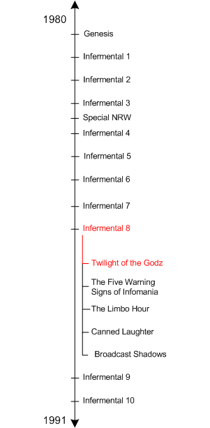 navigationbar