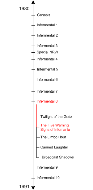 navigationbar