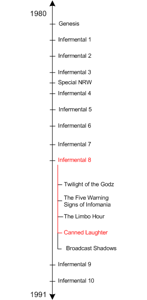 navigationbar