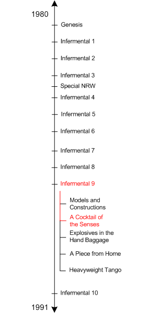 navigationbar