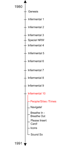 navigationbar
